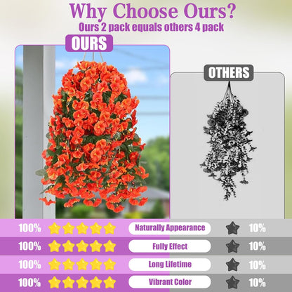 Lifelike UV-Resistant Autumn Flowers – Waterproof, Windproof & Perfect for Fall Decor 🍂